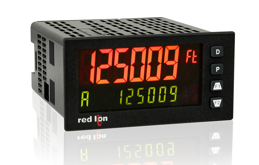 PANEL METERS